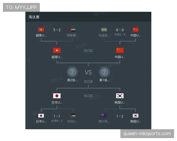 亚洲杯巅峰对决一触即发，直播平台聚焦赛事亮点引热议