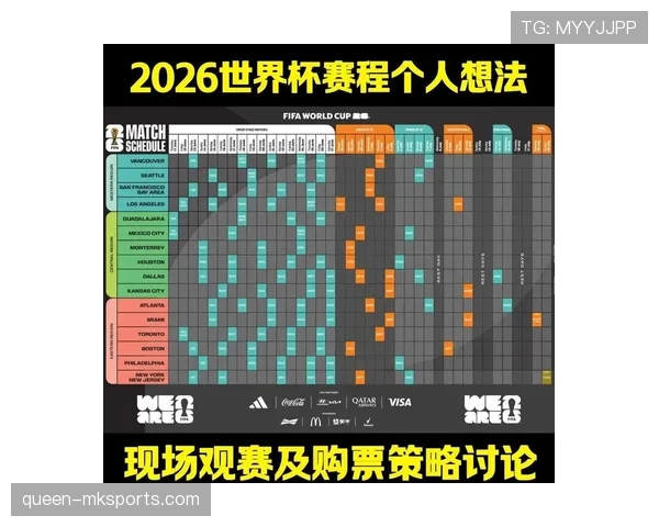 克罗地亚2026世界杯赛程预测及小组赛出线形势分析